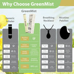 Herbal inhalers