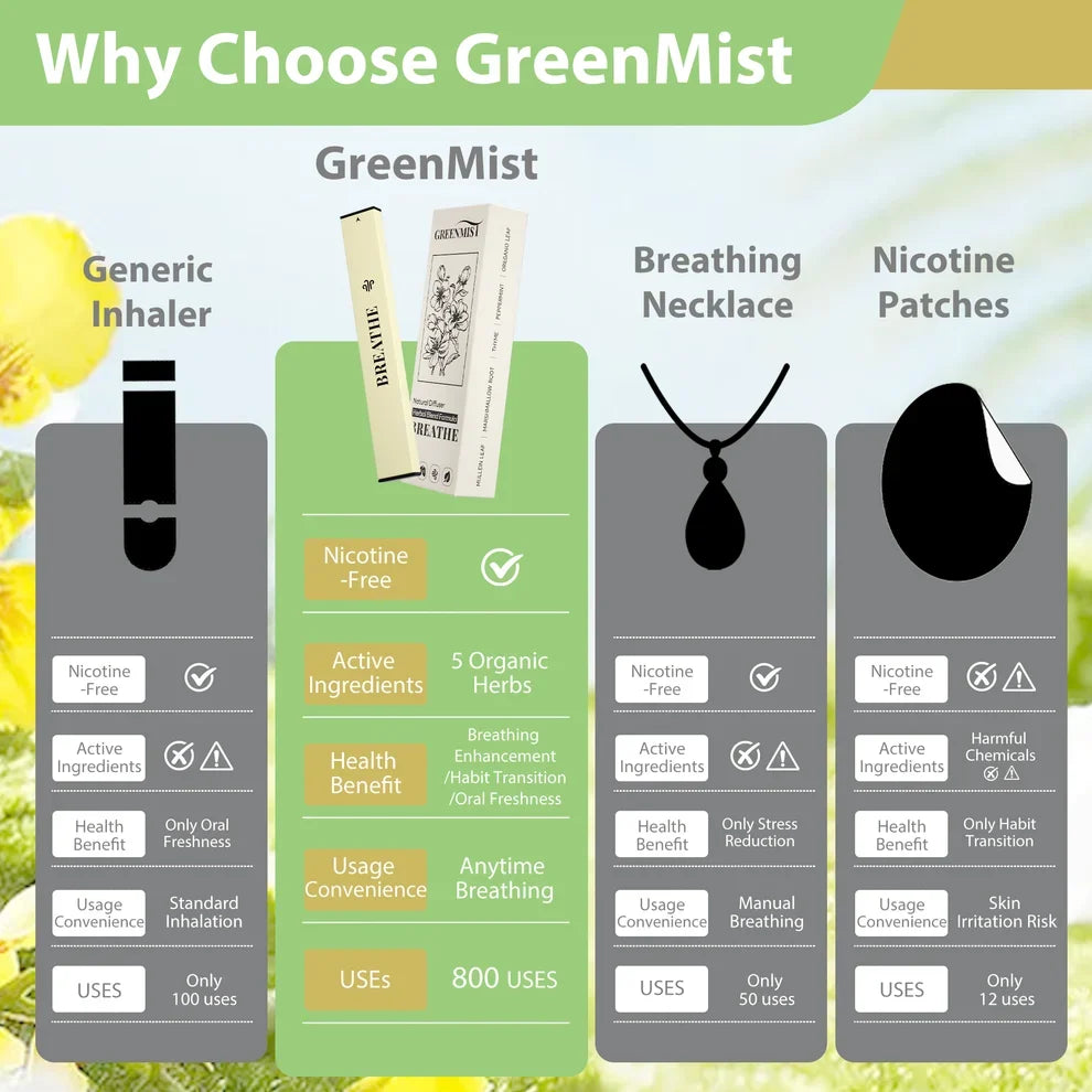 Herbal inhalers